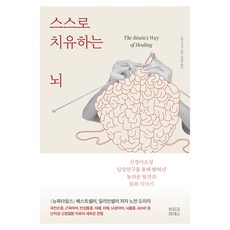 自我療癒的大腦, 諾曼.多吉, 希波克拉底