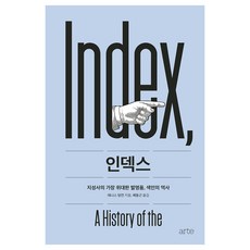 arte publishing 索引, 丹尼斯鄧肯