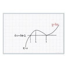 Magpia 橡膠磁鐵學習板 網格