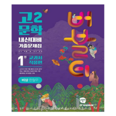 2025 Bubble Tea 文學 學校內申準備 歷屆試題集 第1冊 教科書作品篇(Visang 韓哲宇), 韓國人, 單一顏色 | 單一尺寸, 高中二年級