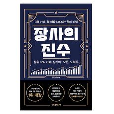 Dodreamedia 生意的精髓：3坪咖啡廳 月營收6 000萬韓元的秘密, 張鎮洙