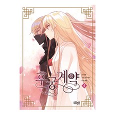 後宮契約 4, 德奧瑞金, 飯咕