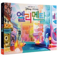 元素方城市美術設定集, 彼特達克特, Art Nouveau