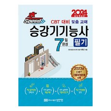 BMSungandang 2024 超速電梯技術士筆試 7日完成