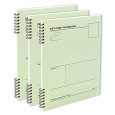 Beinote 重點筆記本, 哈密瓜蘇打, 3個