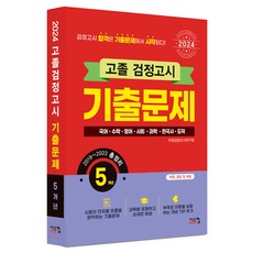 2024 高中畢業鑑定考試 5年歷屆試題, 希思康