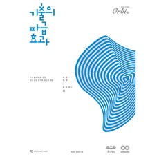 2025 기출의 파급효과, 과학영역 물리학1, 하