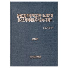 物質循環未來核心技術R&D策略：塑膠廢棄物/有價金屬/再製造, 知識產業情報院, R&D資訊中心