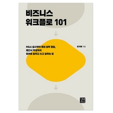 商務工作流程101, 吉벗이지톡, 單品