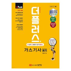 BMSungandang 2024 The Plus 燃氣技師 筆試