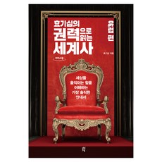 曉奇心以權力解讀世界史：歐洲篇, 曉奇心, 茶山草堂