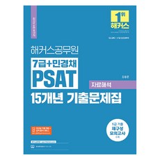 2024 7級+警察採用考試PSAT 15年歷屆考題集資料解讀, 駭客公務員