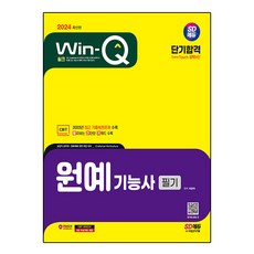 2024 SD教育 Win-Q園藝技士筆試短期合格, 期間通知計劃