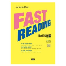 Vision77 FAST READING 初級, 英文