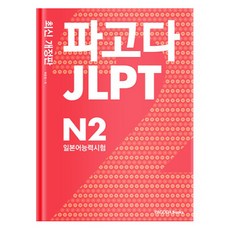 PAGODA JLPT 日本語能力測驗 N2, PAGODA BOOKS
