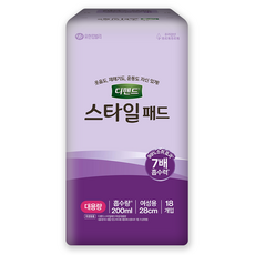 Depend 利清爽 女性用時尚護墊, 18入, 1個, 大型