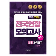 2024 전국연합 모의고사 고3 과학탐구 물리학 1