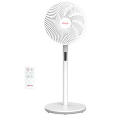 Shinil 信一 立式BLDC 9葉片有線電風扇+遙控器組 SIF-C12BTM