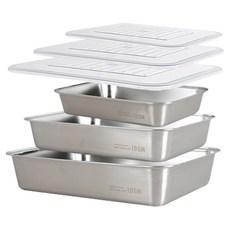 Login 不鏽鋼方形托盤墊 3件組, 壞小+中+大, 1組