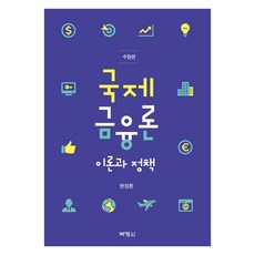 國際金融論 修訂版, 博英社, 玄定煥