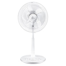 Shinil 信一 Chomibong立式電風扇 SIF-D14BS