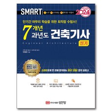 BMSungandang 2024 Smart 7年份歷屆試題 建築技師術科