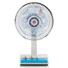 Shinil 信一 復古桌上型電風扇 SIF-RETRO22, 混色