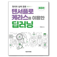 使用TensorFlow Keras的深度學習, 自由學院, 朴裕成 著