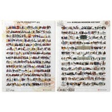 PuzzleGallery 朝鮮王朝實錄 框式拼圖 300片 + 大韓民國近代史 框式拼圖 300片 套組, 1套