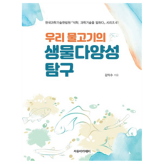 Freeacademy 韓國魚類生物多樣性探索, 金益洙