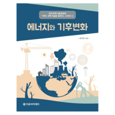 能源與氣候變遷, 崔基鍊, 自由學院