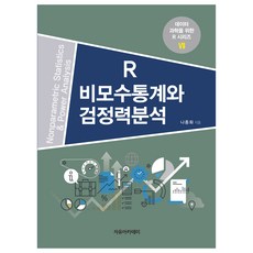 R 無母數統計與檢定力分析, 羅鍾華, 自由學院