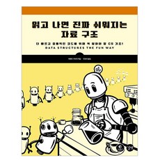 讀完就變簡單的資料結構, 傑瑞米.庫比卡, 吉伴