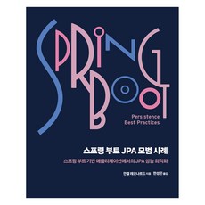 Spring Boot JPA 最佳實踐, 安格爾 雷歐納德, A