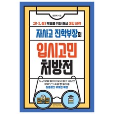 自主高中升學部長的升學煩惱處方箋, 混合咖啡, 張俊赫, 產品名稱