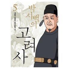 Humanist 樸時伯的高麗史 5： 改革失敗與亡國之路, 朴時伯