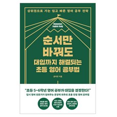 Hankyung BP 只要改變順序 連大學入學考試都能解決的小學英語學習法, 尹伊妍