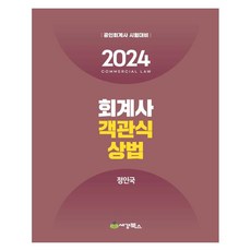 2024 會計師商法選擇題, 世經圖書