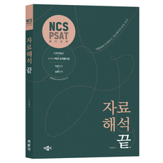 NCS·PSAT 資料解析終極版, 朴文閣