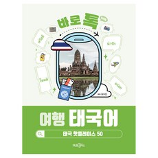Pub365 即時通旅遊泰語, 不適用, 三六五圖書出版