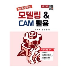 BOGDOO 模型 CAM 應用, 吳世熙, 林圭成