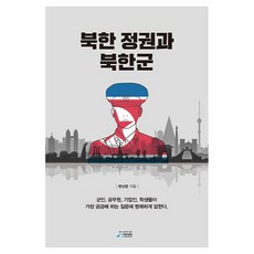 cheong media 北韓政權與北韓軍, 卞相文