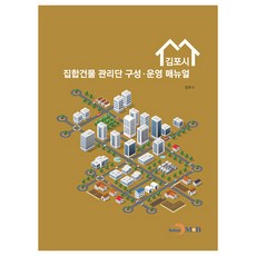 金浦市集合建築物管理團體組成·運營手冊, 錦瀚民宿, 金浦市