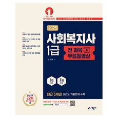 2025 社會福祉師 1級 提供免費影片, 藝文社