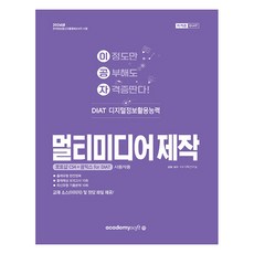 academy soft 2024 Eulgyongja DIAT 多媒體製作, 學院軟體