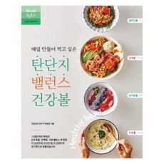 碳.蛋.脂 均衡健康球, 裴禎恩, 食譜工廠, 產品名稱