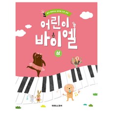 SCORE 兒童Bayer床, 泰林分數, 金成泰