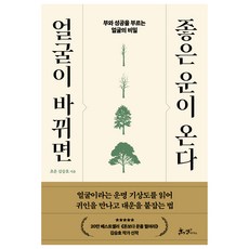 改變臉龐 好運自來, 山姆與帕克斯, 初雲, 金承鎬