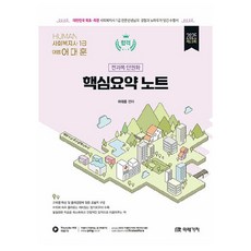 2025 Human 社會福祉師 1級 核心摘要筆記, 未來價值, 魚大勳