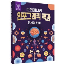 GitanPublishing 大英資訊圖表百科： 人體的奧秘, 安德魯·佩蒂,康拉德·夸爾蒂-哈珀 文/瓦倫蒂娜·德菲利..., 大英資訊圖表百科